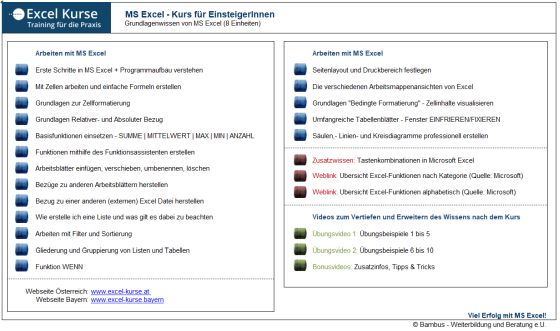 Excel Training Inhouse Schulung Excel Kurs Bayern